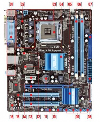 motherboard-sus partes